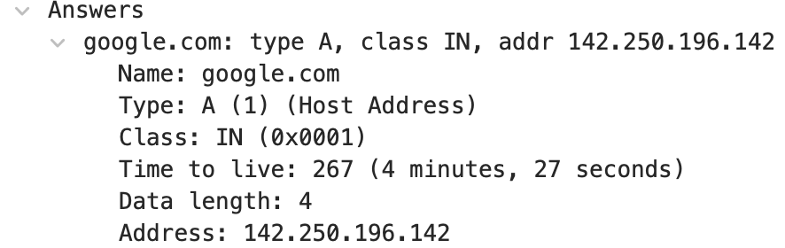 DNS Answer Image