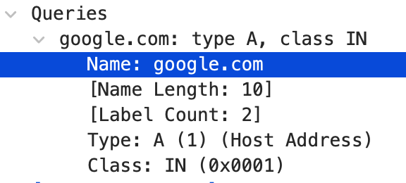 DNS Query Image
